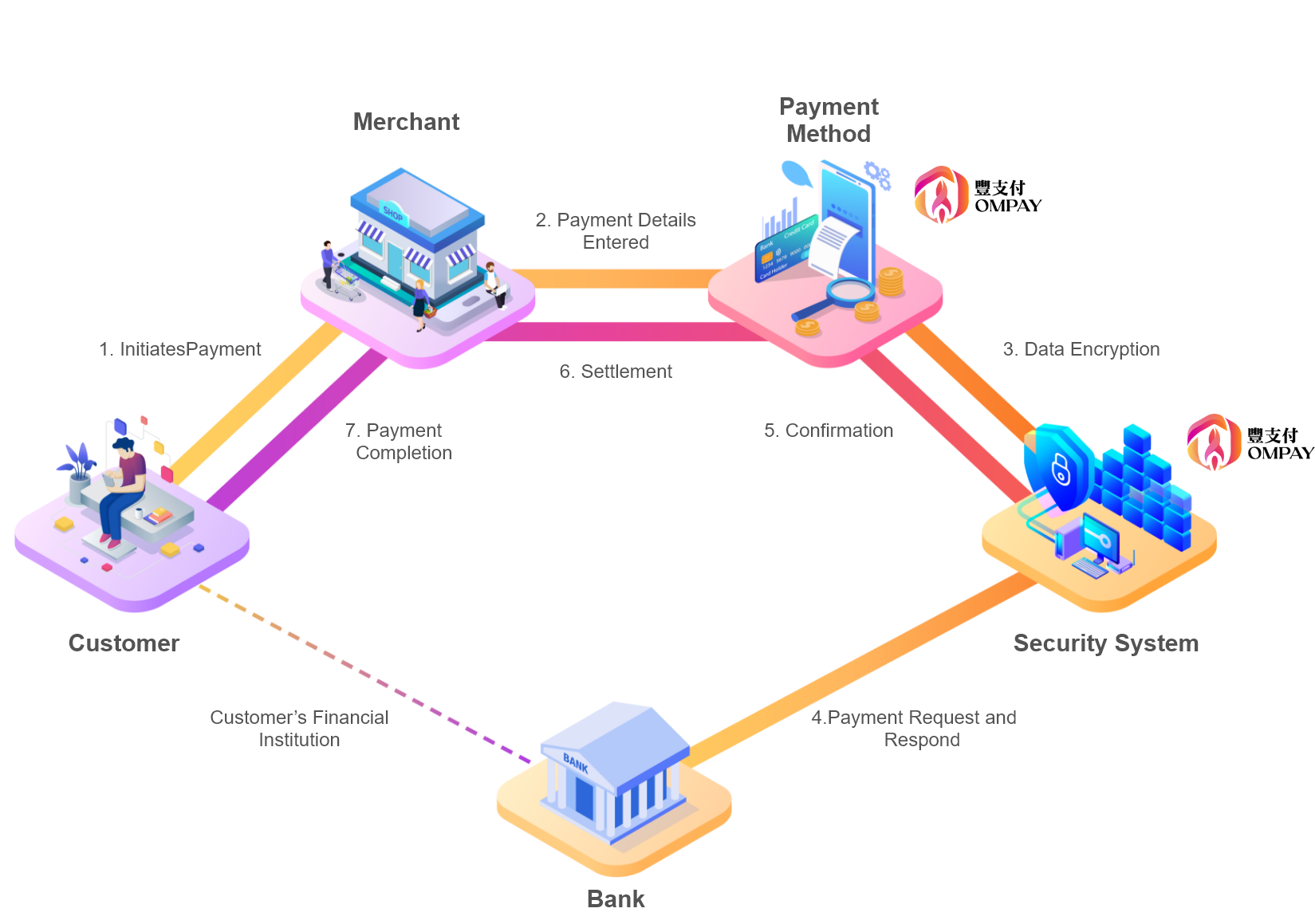 transaction-img